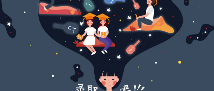 查分